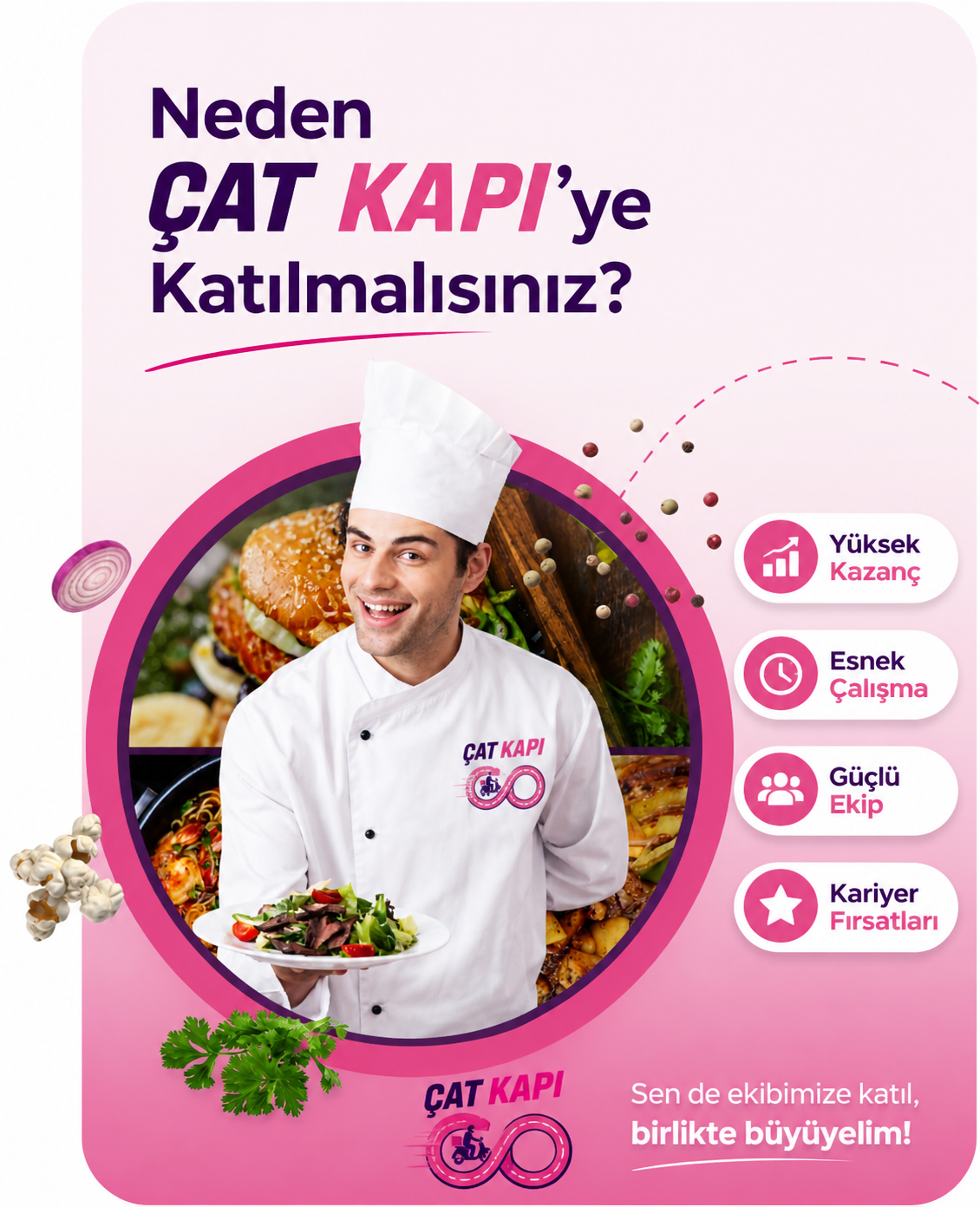 Restoran Kayıt