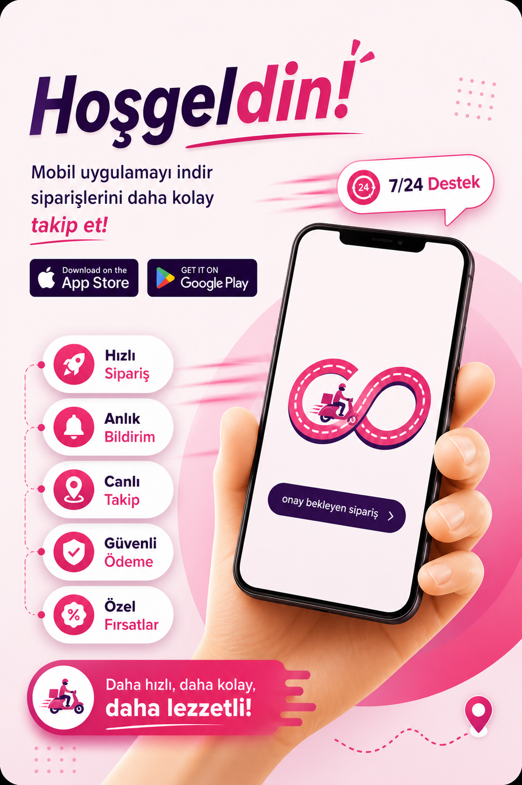 Restoran Giriş
